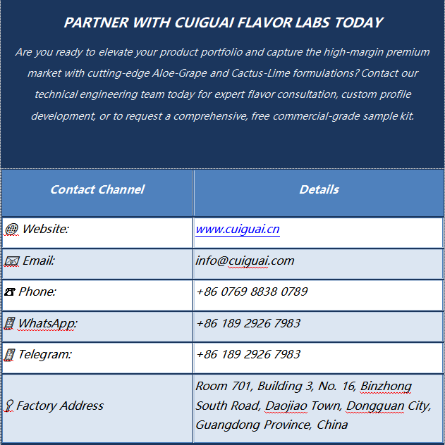 A professional flavorist in an R&D laboratory analyzing complex chromatogram data, surrounded by high-quality citrus and Yuzu flavor concentrates.